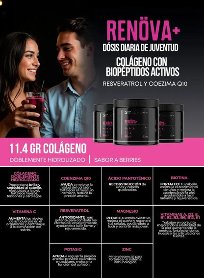 COLAGENO RENOVA